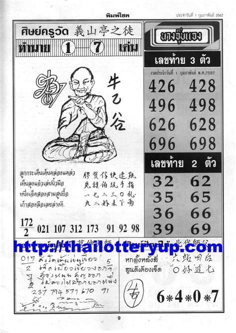 THAI LOTTERY FREE TIP .